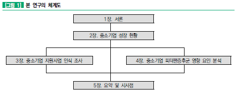 external_image external_image