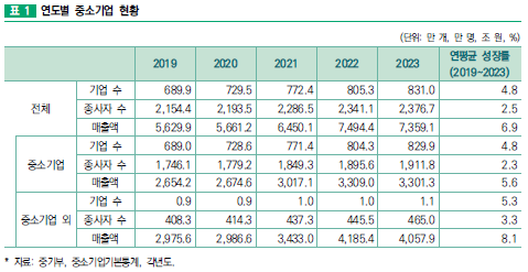 external_image external_image