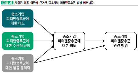 external_image external_image