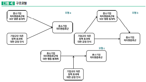 external_image external_image