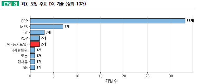 external_image external_image