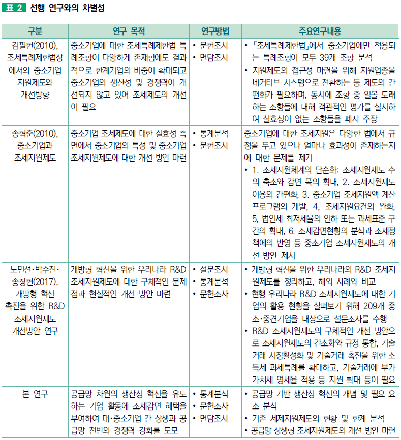 external_image external_image