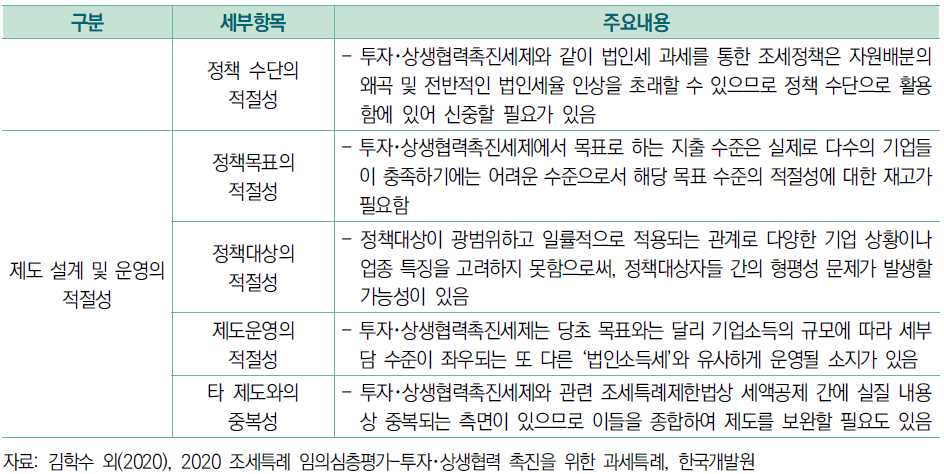 external_image external_image