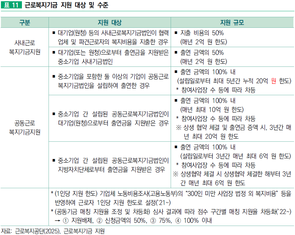 external_image external_image