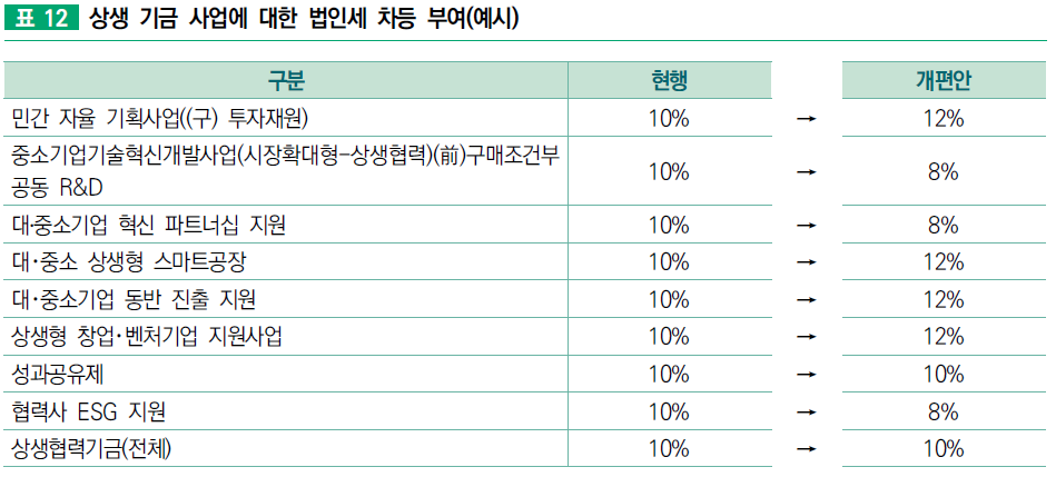 external_image external_image