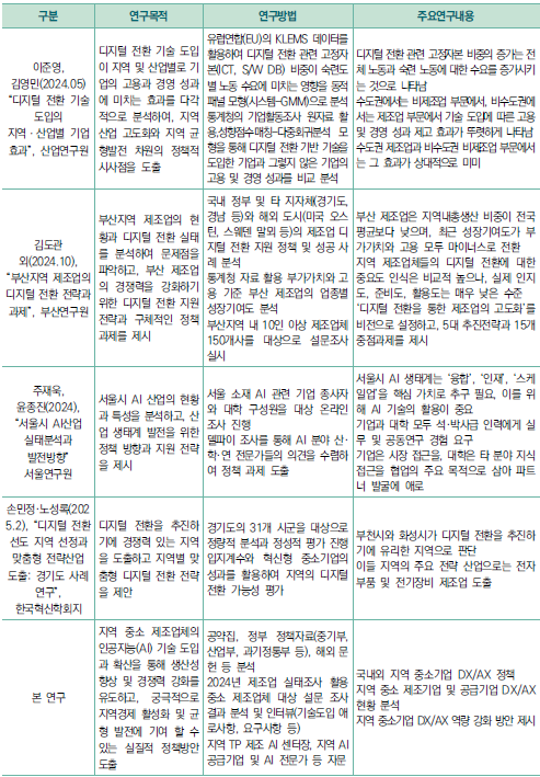 external_image external_image