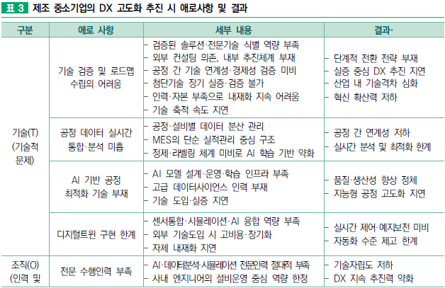 external_image external_image