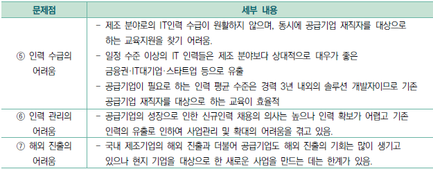 external_image external_image