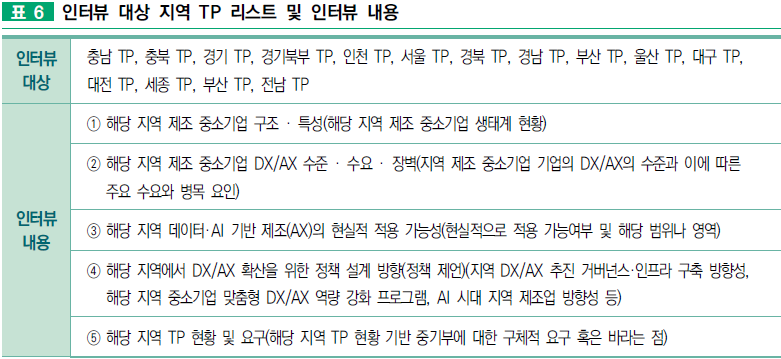 external_image external_image