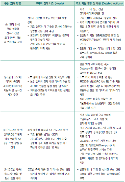 external_image external_image