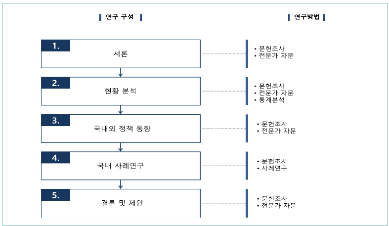 external_image external_image